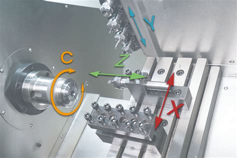 cnc automatic lathe parts processing|3 axis cnc lathe.